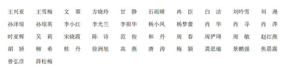 讲师42人.png